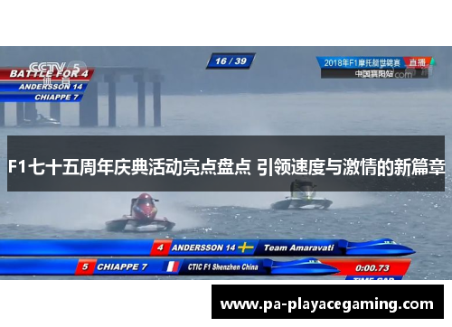 F1七十五周年庆典活动亮点盘点 引领速度与激情的新篇章