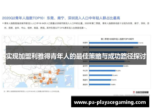实现加盟利雅得青年人的最佳策略与成功路径探讨