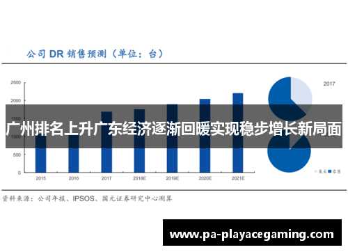 广州排名上升广东经济逐渐回暖实现稳步增长新局面