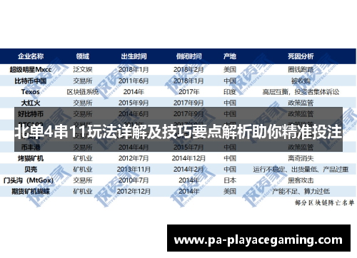 北单4串11玩法详解及技巧要点解析助你精准投注