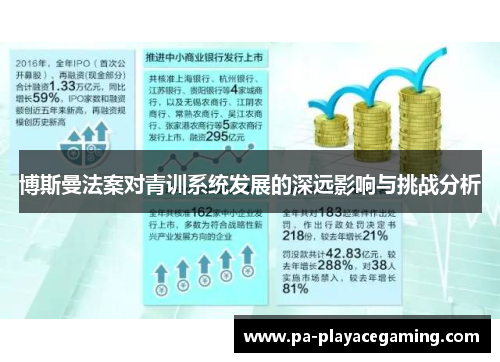 博斯曼法案对青训系统发展的深远影响与挑战分析