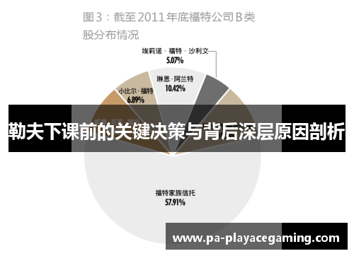 勒夫下课前的关键决策与背后深层原因剖析