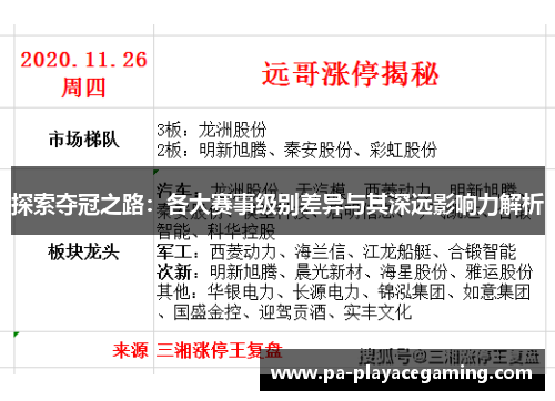探索夺冠之路：各大赛事级别差异与其深远影响力解析