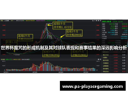 世界杯魔咒的形成机制及其对球队表现和赛事结果的深远影响分析