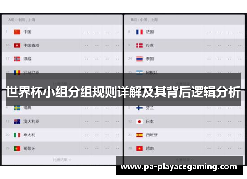 世界杯小组分组规则详解及其背后逻辑分析