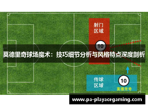 莫德里奇球场魔术：技巧细节分析与风格特点深度剖析