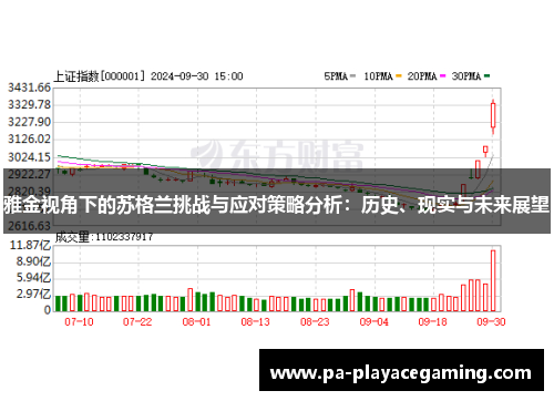 雅金视角下的苏格兰挑战与应对策略分析：历史、现实与未来展望