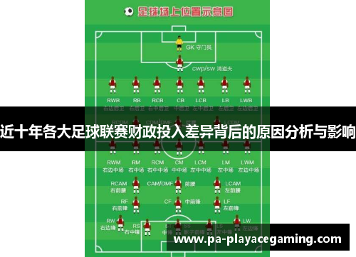 近十年各大足球联赛财政投入差异背后的原因分析与影响