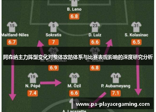 阿森纳主力阵型变化对整体攻防体系与比赛表现影响的深度研究分析