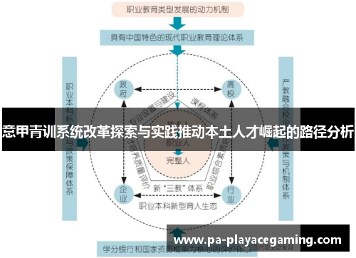 意甲青训系统改革探索与实践推动本土人才崛起的路径分析 意甲青训系统改革探索与实践推动本土人才崛起的路径分析