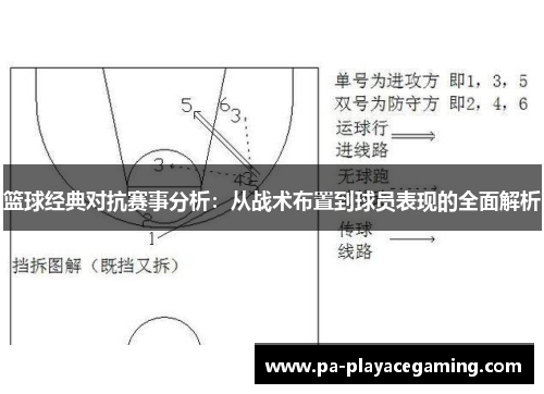 篮球经典对抗赛事分析：从战术布置到球员表现的全面解析