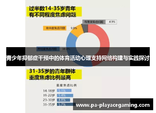青少年抑郁症干预中的体育活动心理支持网络构建与实践探讨